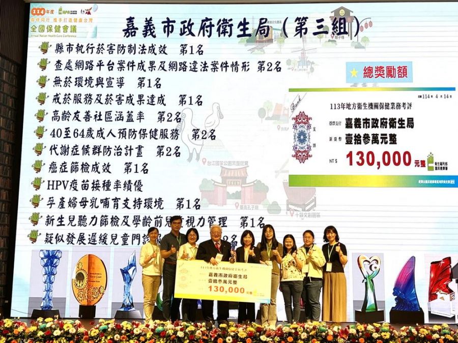 嘉市全國保健會議大放異彩 榮獲14獎、6項第一 廖育瑋局長領獎