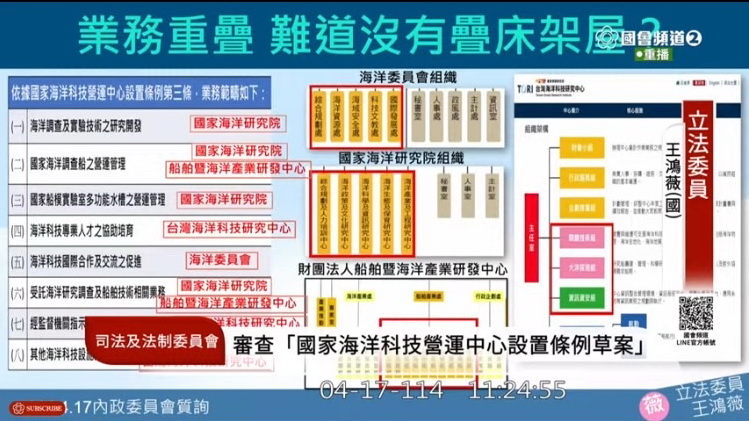 (圖/國會頻道)