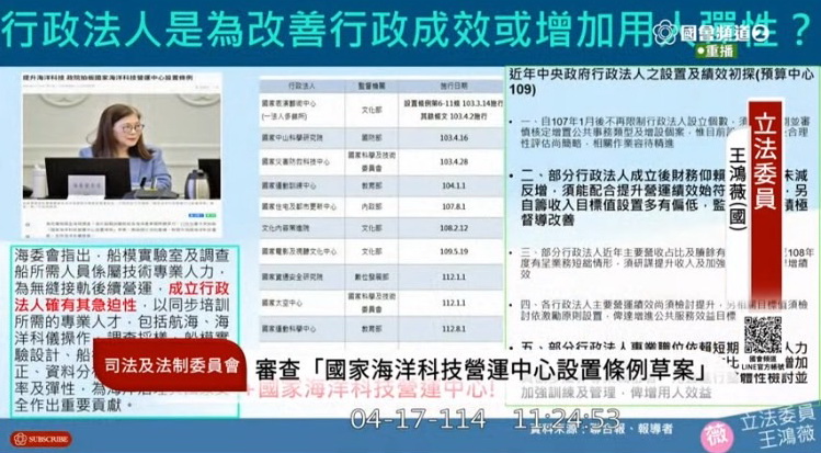 (圖/國會頻道)