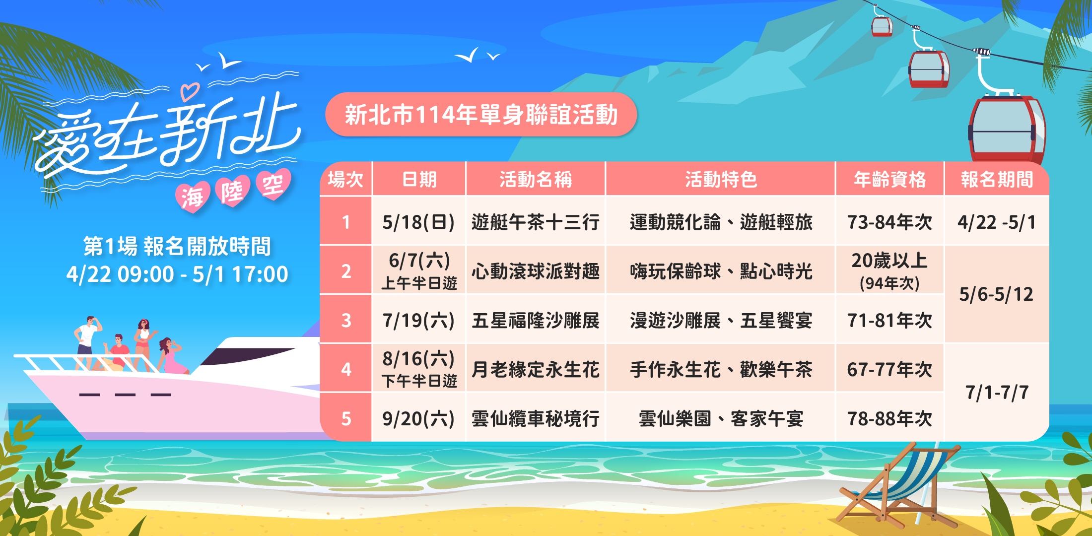 新北單身聯誼報名4/22開跑 《愛在新北 海陸空》暢遊特色景點找尋真愛 - https://www.watchmedia01.com