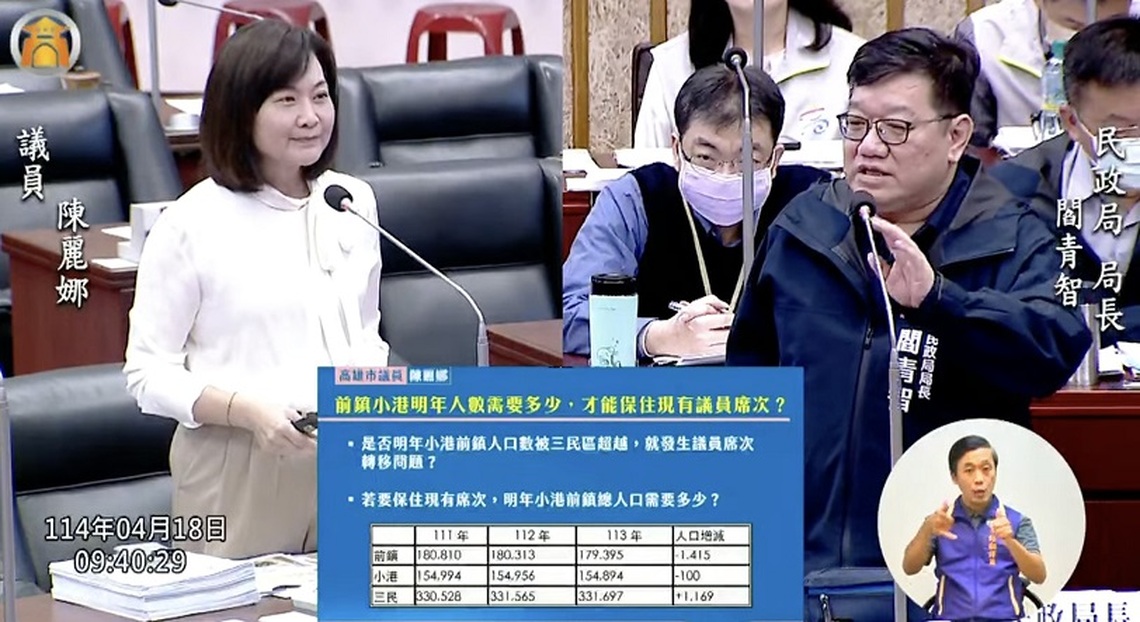 鎮港議員席次現危機   議員爭紅毛港里獨立，機關地勿轉社宅地