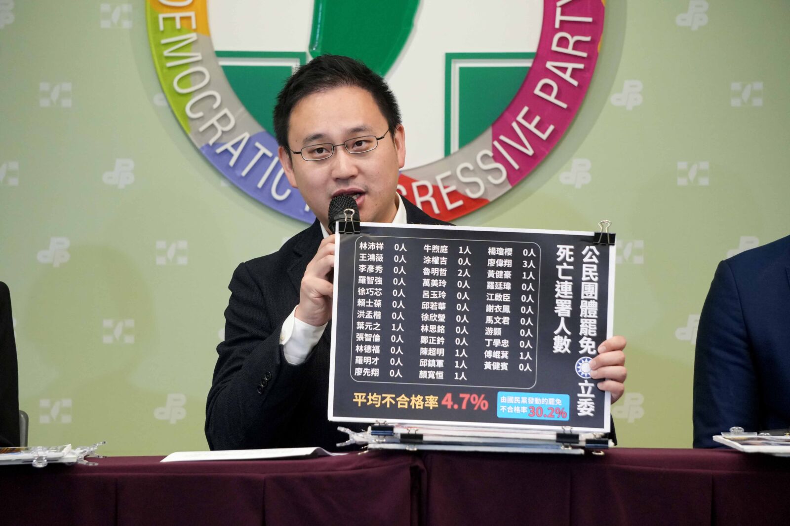 民進黨譴責國民黨掩護偽造文書 批蔣萬安竟帶頭違法 250 民進黨譴責國民黨掩護偽造文書 批蔣萬安竟帶頭違法 249