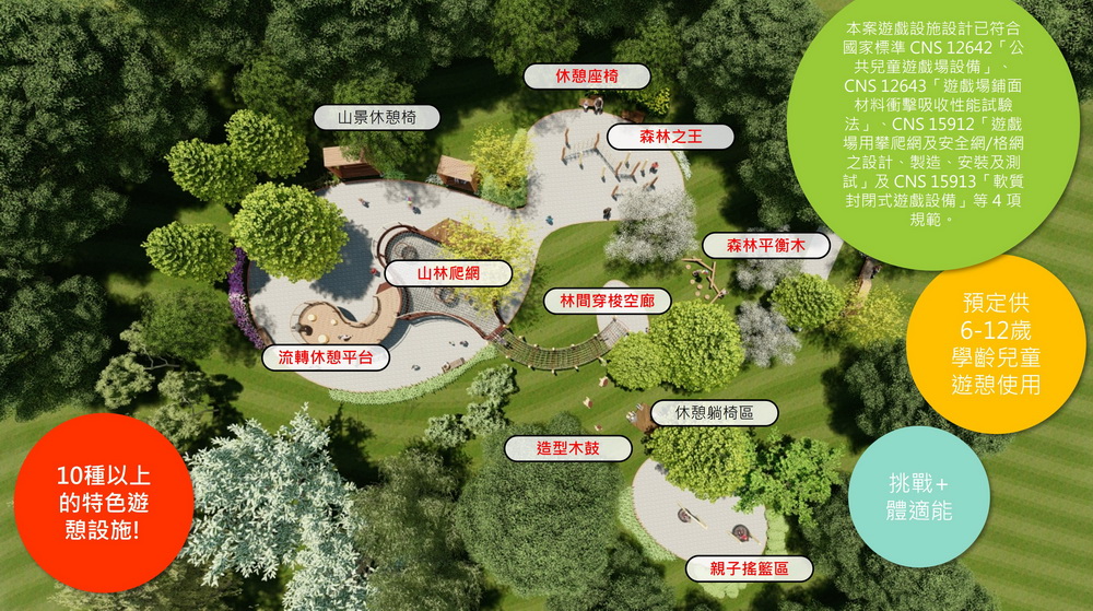桃園市五酒桶公園自然遊憩場工程開工 提供多元設施改善遊憩體驗 - https://www.watchmedia01.com