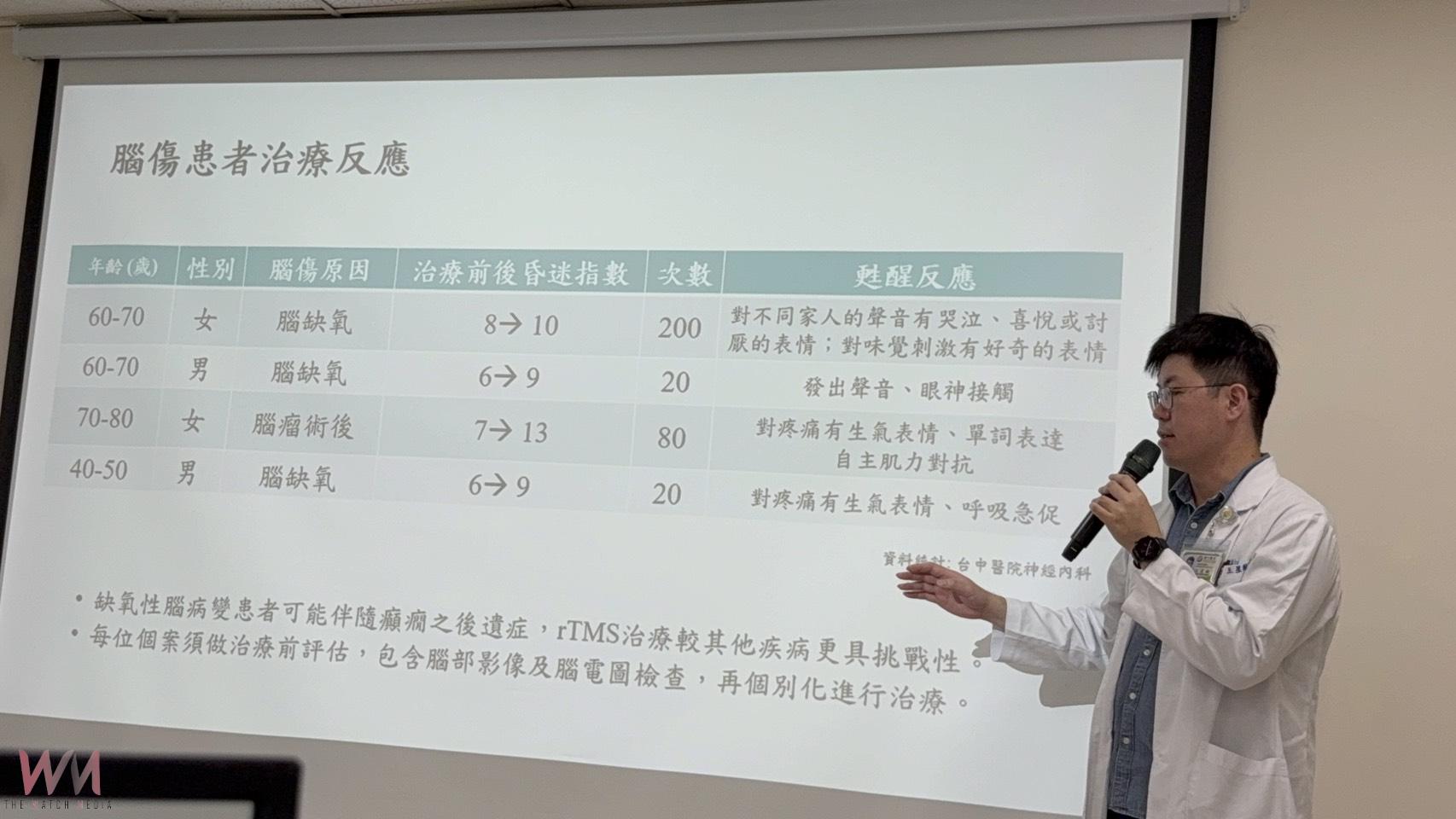 房仲王腦中風幾成植物人　顱磁刺激治療喚醒深處記憶 會哭還會笑 - https://www.watchmedia01.com