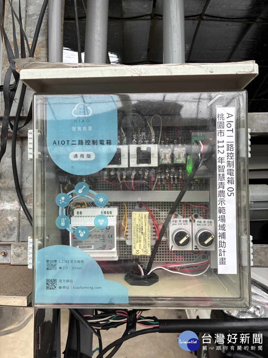 智慧系統。