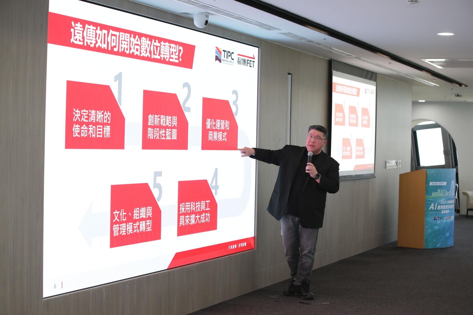 國營企業轉型標竿!遠傳助港務公司邁向AI智慧營運時代 244 國營企業轉型標竿!遠傳助港務公司邁向AI智慧營運時代 243