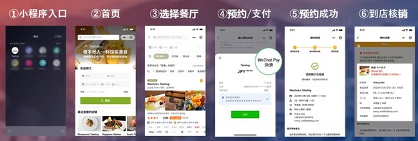 Tabelog微信小程序 Tabelog微信小程序