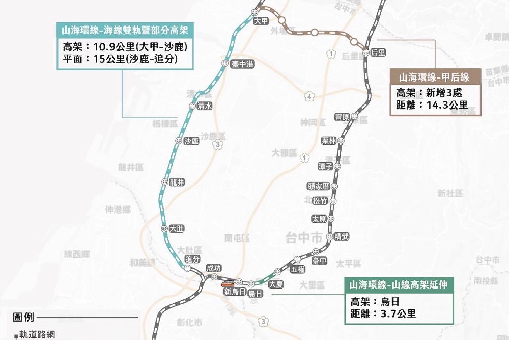 台鐵山線高架延伸烏日、海線雙軌化再送審查 　蘇瑞文：帶動山海線發展 221