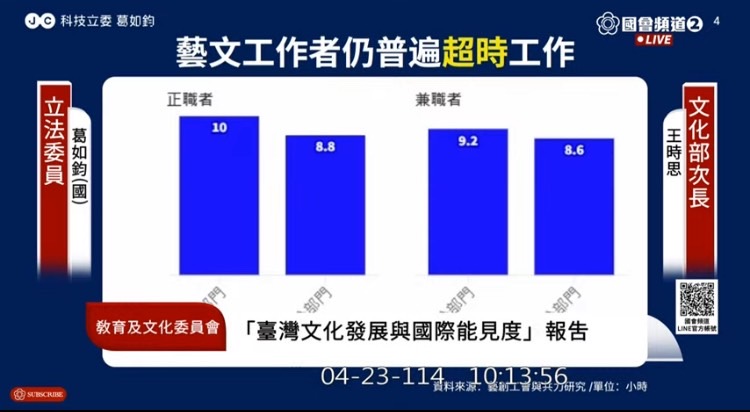 (圖/葛如鈞國會辦公室)