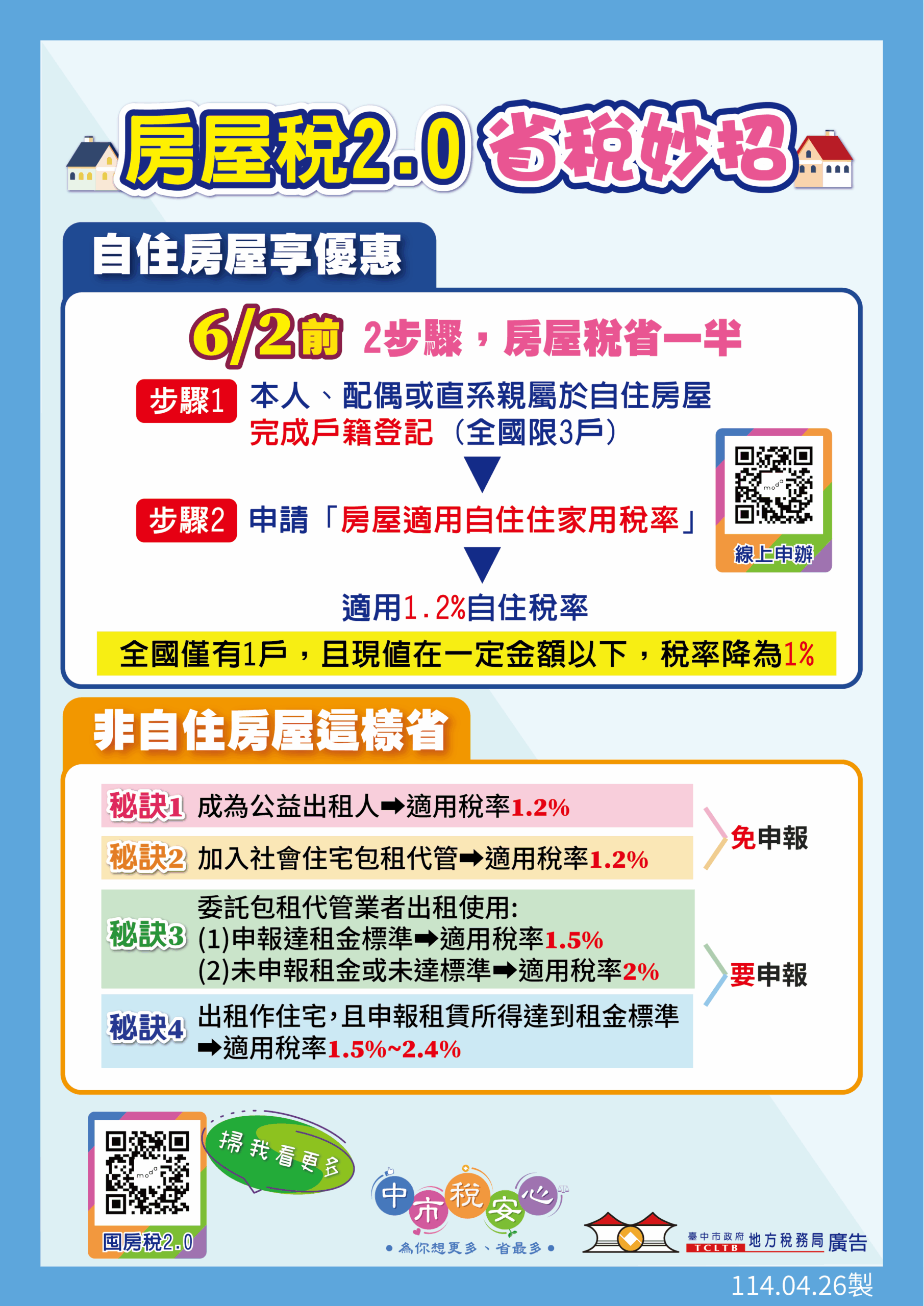 房屋稅設籍延期　台中市地稅局教省稅妙招