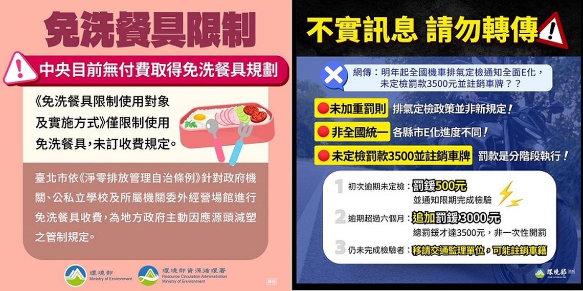 環境部駁斥抖音謠言：中央無免洗餐具收費規劃，機車定檢E化罰款說法錯誤！