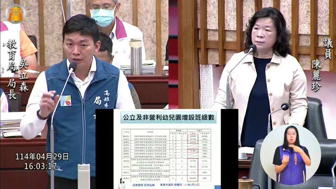 漾新聞|左楠幼幼班爆缺額 陳麗珍要教育局速解危機 並承諾援中國小爆滿超額藍田國小能化解