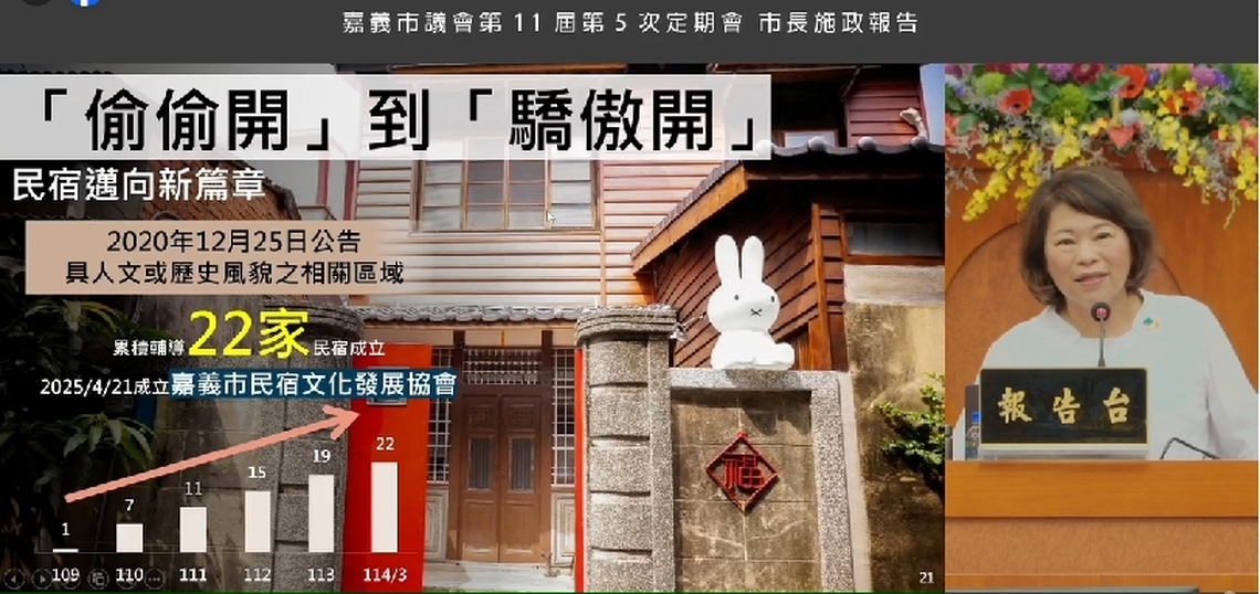 嘉義市長黃敏惠施政報告強調「嘉義市不缺計畫」 盼中央給予支持鼓勵 而非「嘉義市 自己飼」