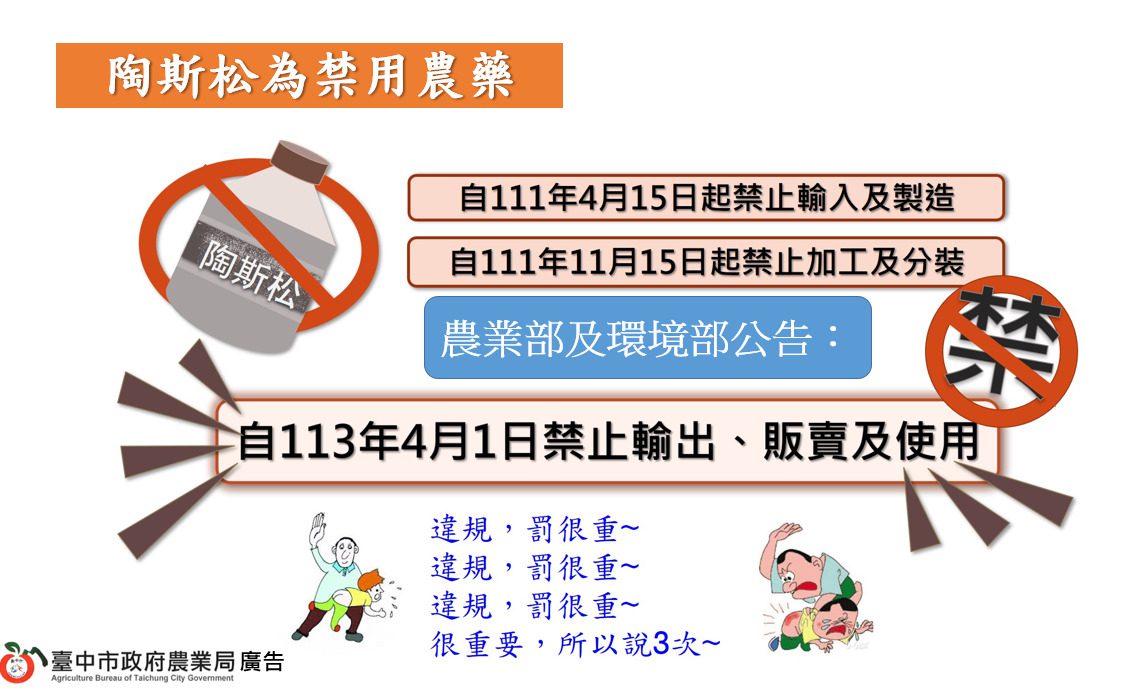 台中農業局籲合法用藥防治病蟲害　推動IPM守護農業永續