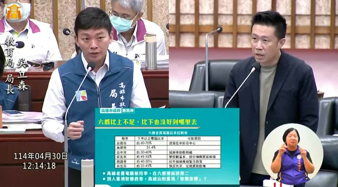 漾新聞|鍾易仲抨擊高雄老舊電腦率等於開發中國家?智慧教育變「智慧宣傳」 吳立森:將逐年全面汰換
