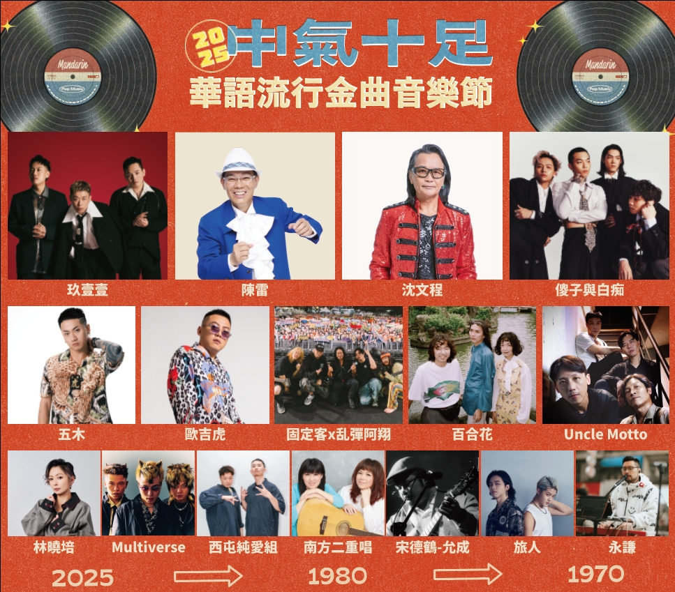 台中「超強中聲帶」巨星集結   5/3-5/4圓滿戶外劇場開嗨