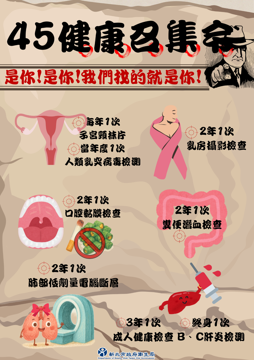 掌握自身健康 新北「45健康召集令」開跑 2 《圖說》45健康召集令海報。〈衛生局提供〉
