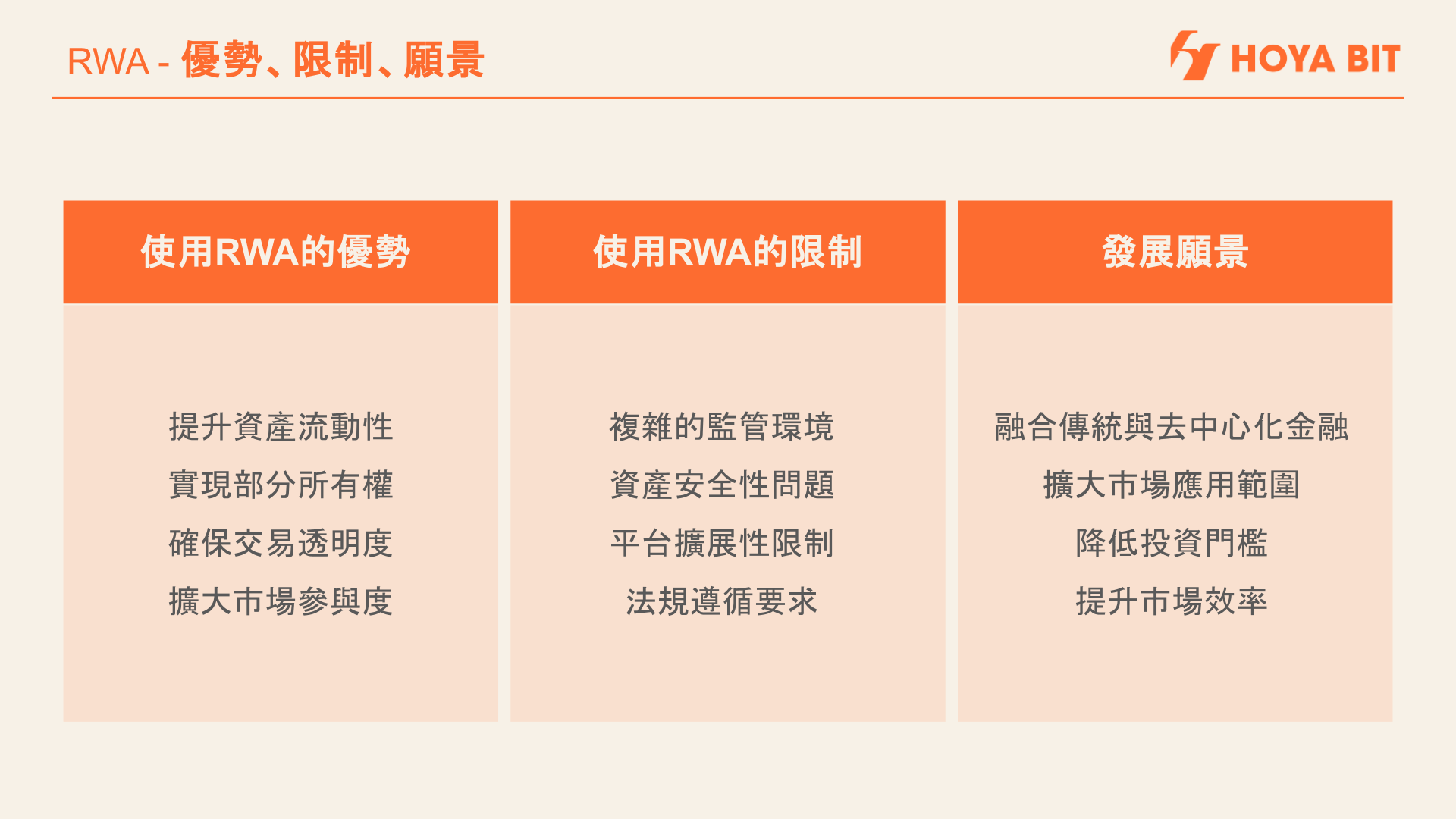 亞洲版RWA」將在台灣誕生？ HOYA BIT 彭云嫻揭關鍵挑戰與絕佳機遇