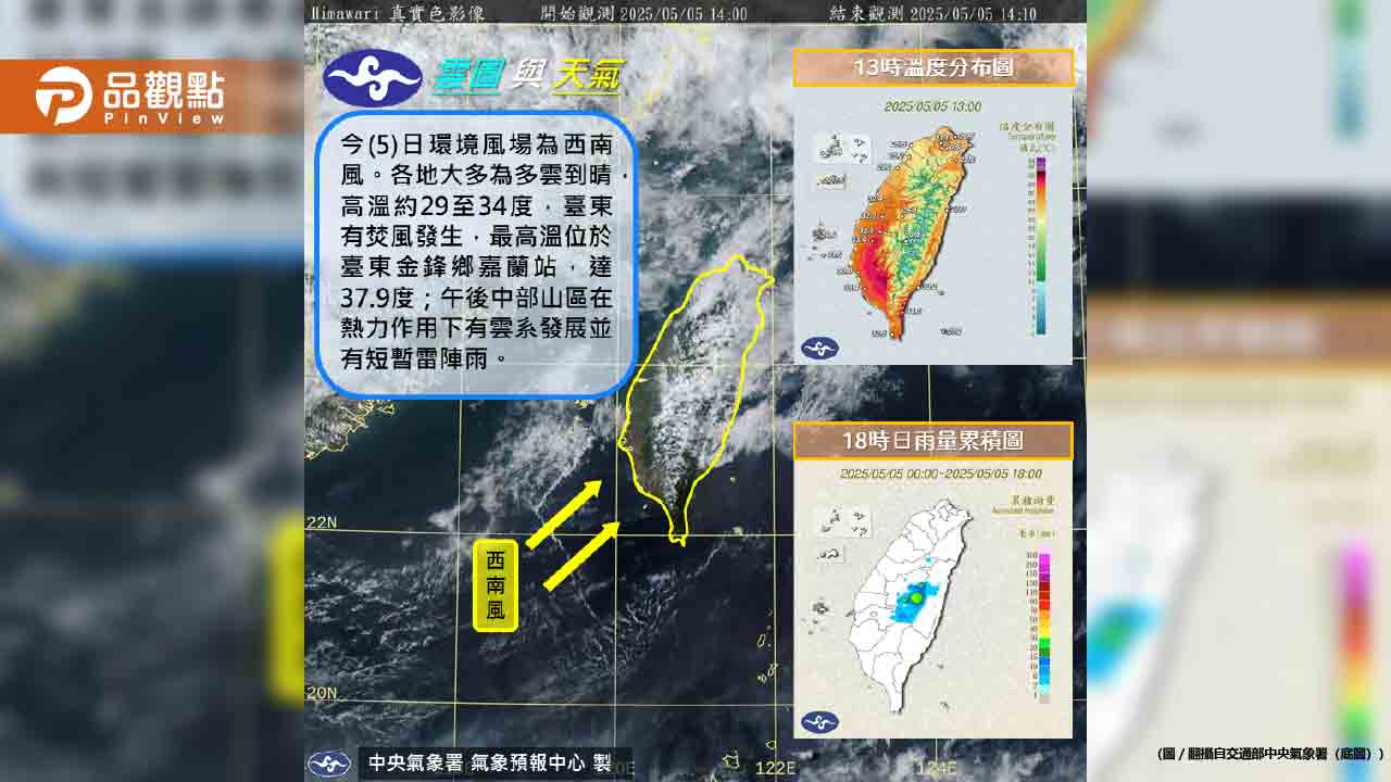 全台大變天!鋒面來襲連五天「下到沒完沒了」