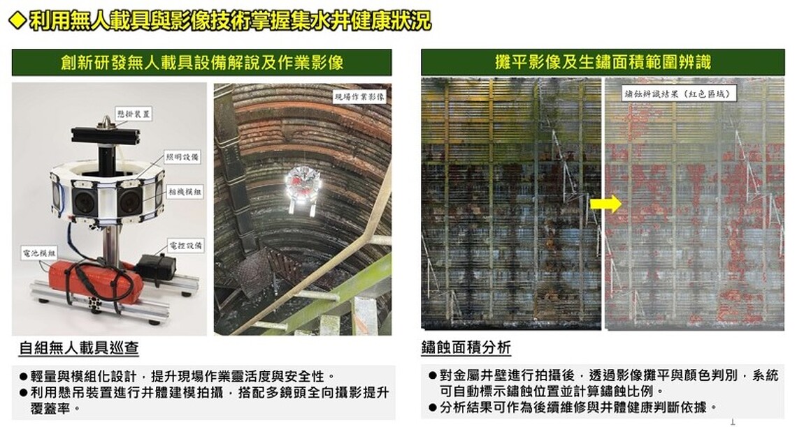 農村水保署導入無人載具及光罩技術  精進大口徑集水井巡查