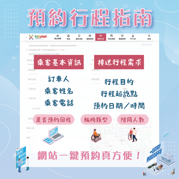基隆無障礙交通統一預約平台上線 復康巴士新制更便民 82 預約介面清楚簡明,登錄乘車基本資料與需求,即可登記與預約回程服務。圖/基隆市政 0 1
