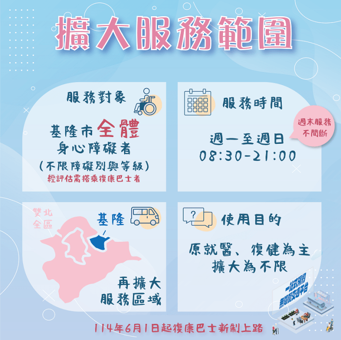 基隆無障礙交通統一預約平台上線 復康巴士新制更便民 84 114年6月1日起復康巴士新制上路,擴大服務範圍,幫助更多需要的人。圖/基隆市政府社會