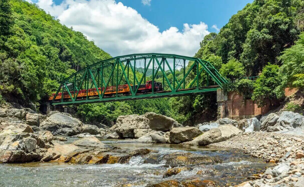 京都一日遊景點推薦 TOP 6