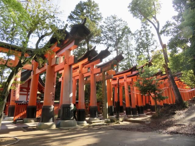 京都一日遊景點推薦 TOP 6