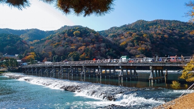 京都一日遊景點推薦 TOP 6