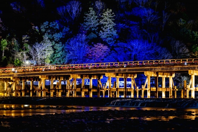 京都一日遊景點推薦 TOP 6