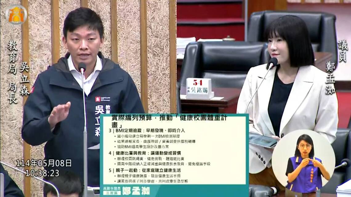 漾新聞|高雄人最胖!鄭孟洳質詢各局處提減重的「健康高雄行動計畫」