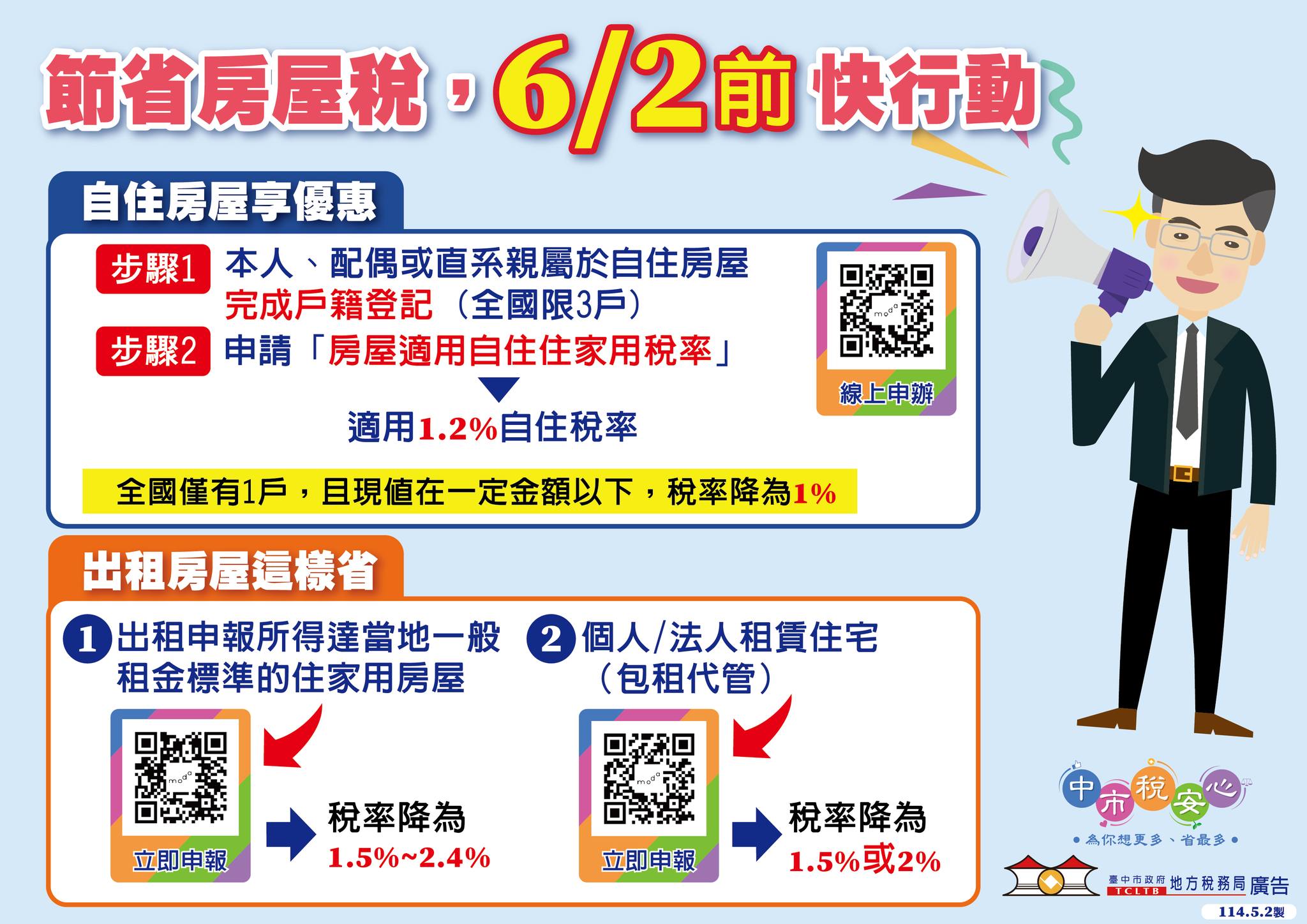 出租房屋可以享優惠稅率　台中地稅局曝關鍵時點