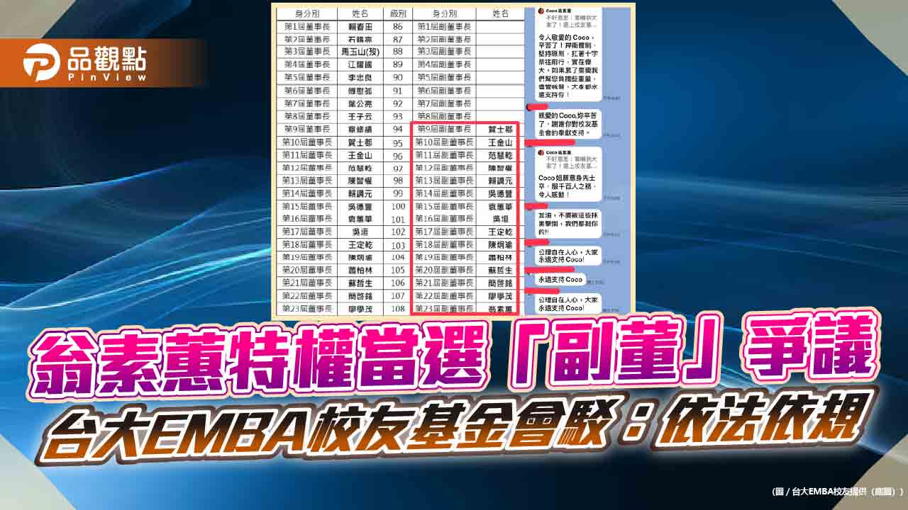 翁素蕙特權當選「副董」爭議 台大EMBA校友基金會駁:依法依規