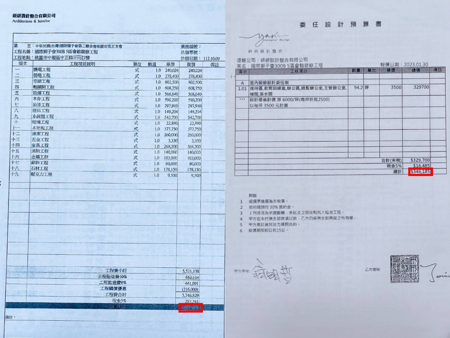 爆料會員指控,638萬的裝潢未經比價和投票流程就直接裝潢並匯款指翁明哲妻子所開設的設計公司。(圖/民眾提供本報合成)