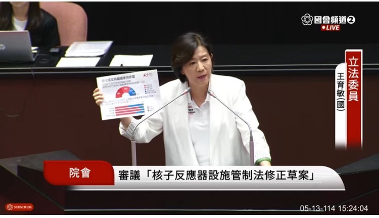 國民黨立委王育敏出示《天下》針對能源議題電訪近1.5萬民眾,發現在AI與資料中心浪潮下,有七成民眾擔心台灣缺電風險,更有七成支持繼續使用核電。(國會頻道)