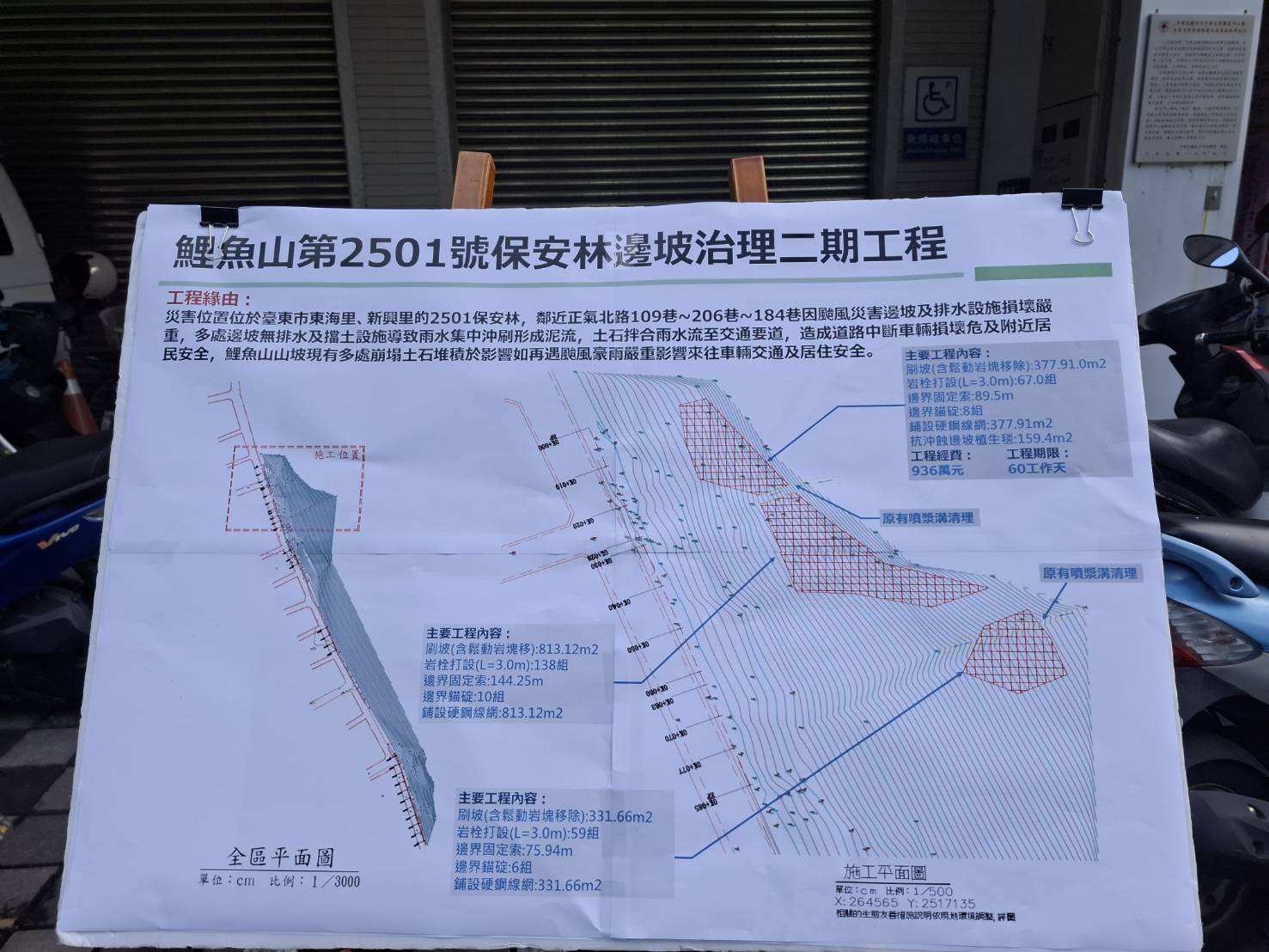 鯉魚山邊波整治第二期工程續編總經費936萬,預計施工時間60個工作天。(記者包克明 翻攝)