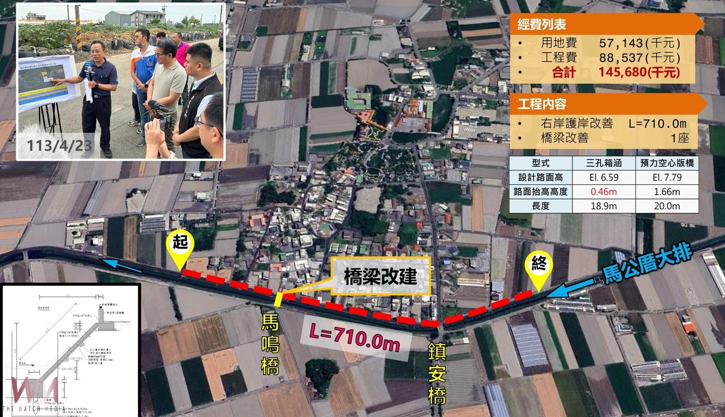 馬公厝大排將啟動整治　劉建國爭取改善惡臭與淹水問題 - https://www.watchmedia01.com