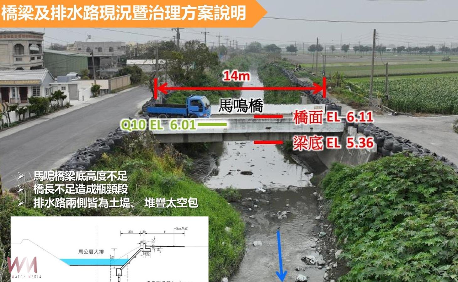 馬公厝大排將啟動整治　劉建國爭取改善惡臭與淹水問題 - https://www.watchmedia01.com
