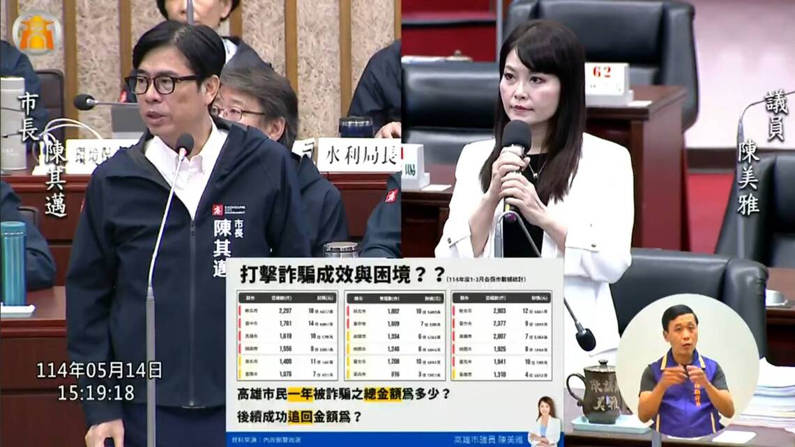 漾新聞|高市一個月就被詐10億元 陳美雅要求修法及投入科技打詐