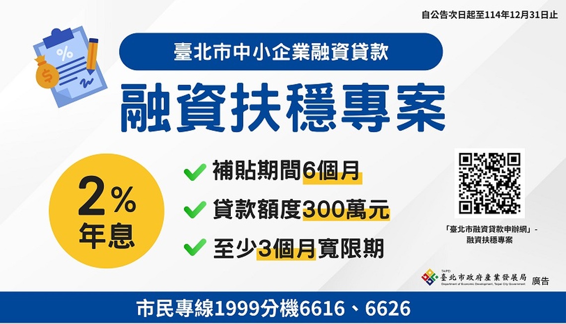 北市府推出「融資扶穩專案」 提供2%利息補貼 協助中小企業穩健經營