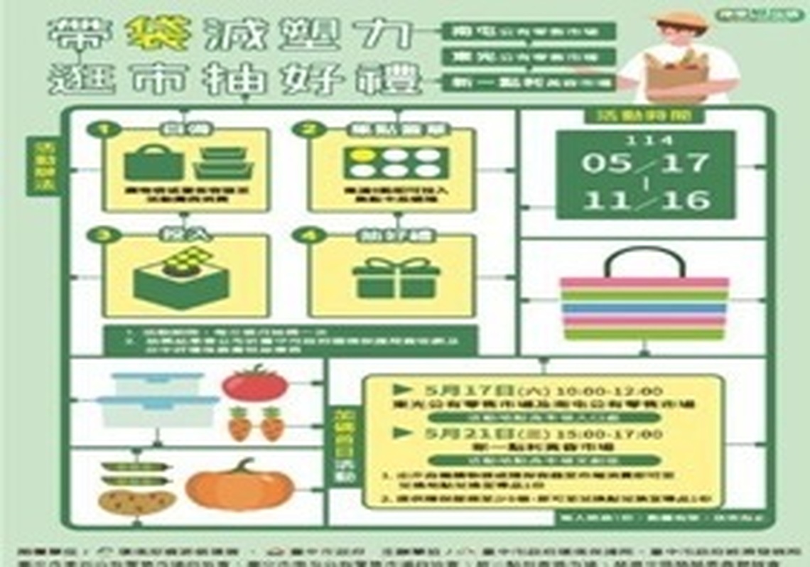 推廣減塑 中市環保局串聯三大市場邀民眾響應綠色消費