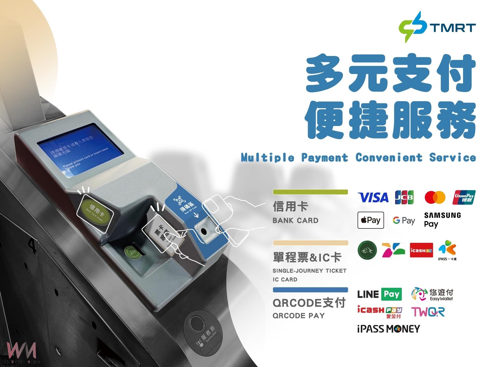 台中捷運多元支付再升級 新增TWQR乘車碼與國際信用卡感應付款 - https://www.watchmedia01.com