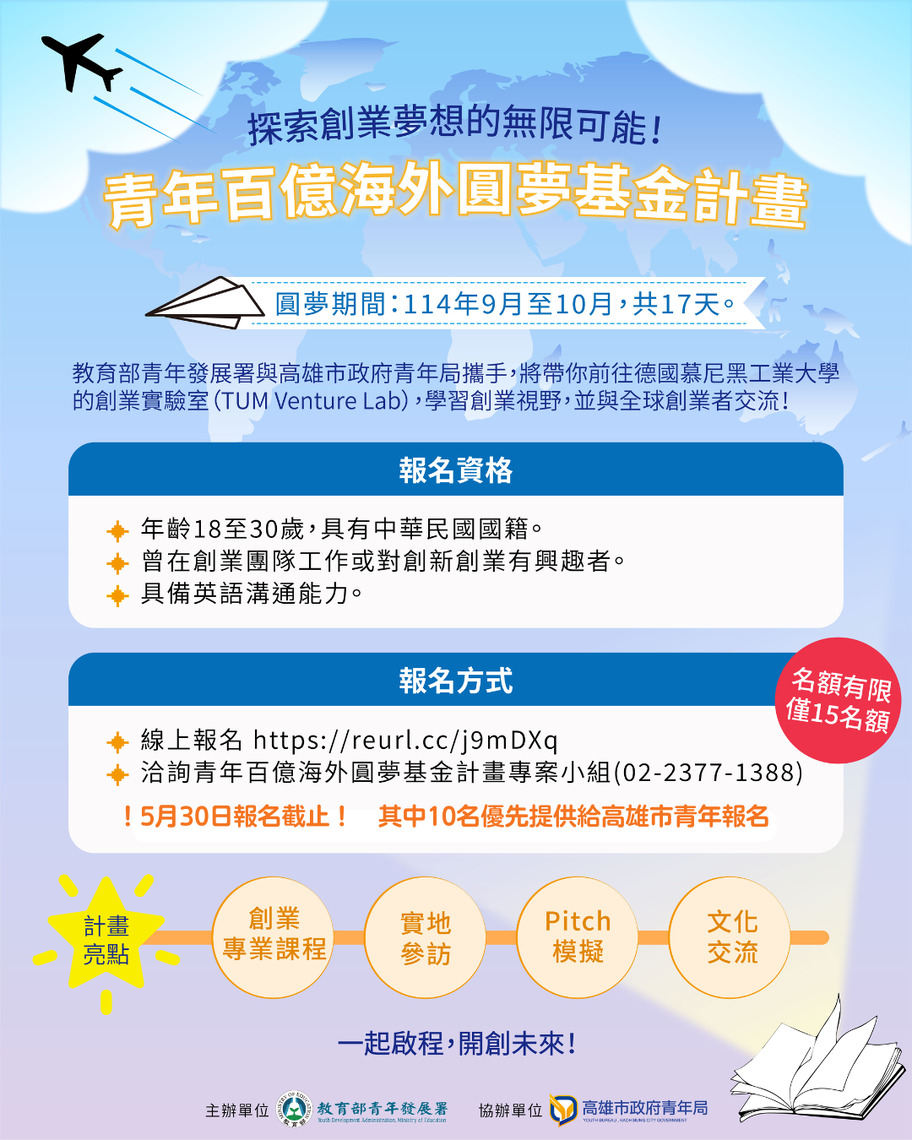 漾新聞|限時徵件中!高雄青年赴德創業見習搶名額