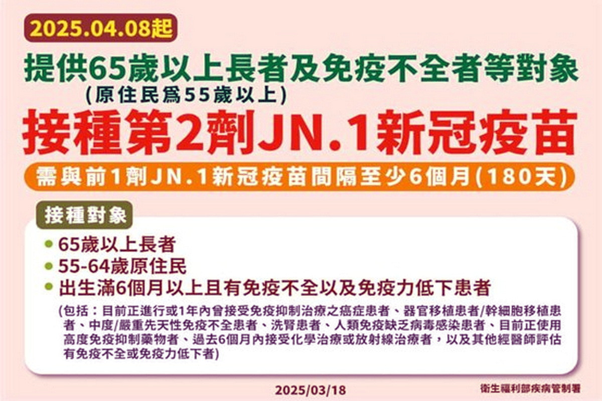 衛生福利部疾病管制署新冠JN.1疫苗接種宣導。