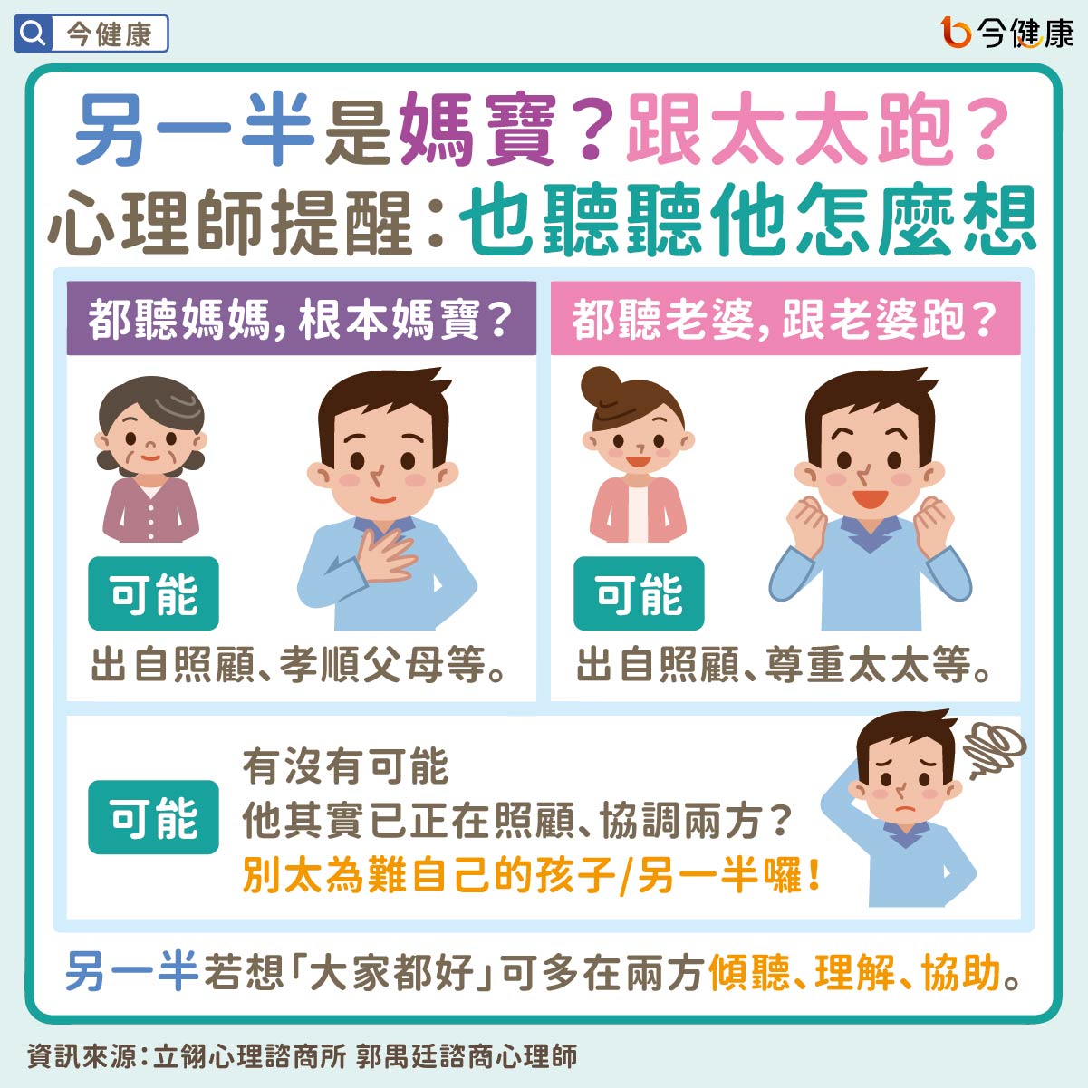 #郭禺廷 #婆媳關係 #婆媳問題 #婚姻 #結婚 #家庭 #心理議題