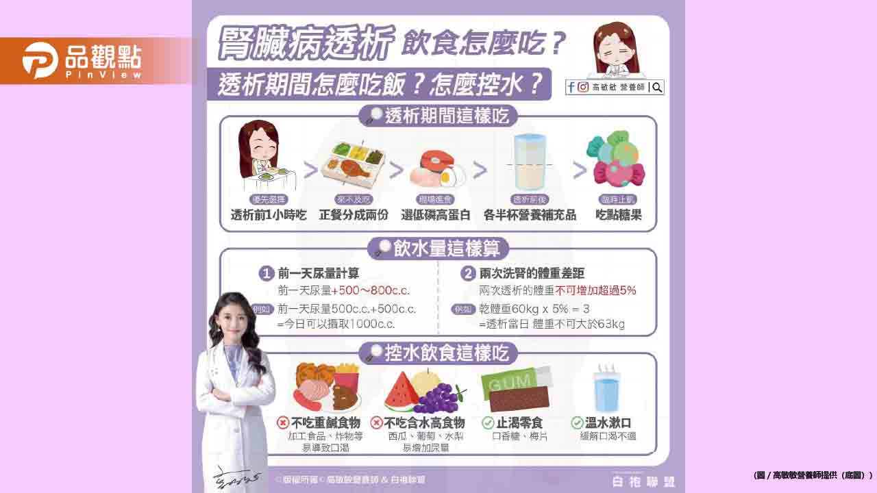腎臟病透析飲食飲水方針 讓我們一起對抗腎臟病 邁向健康生活