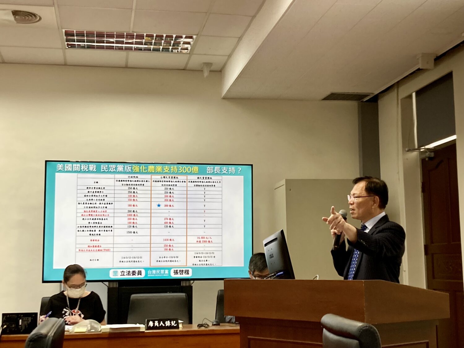 質詢時,張啓楷提及,民眾黨提出的「強化農業支持300億元特別預算方案」,是為因應美方高關稅政策、協助農民升級轉型所設計,但農業部僅願編列180億元。(圖/張啓楷國會辦公室)