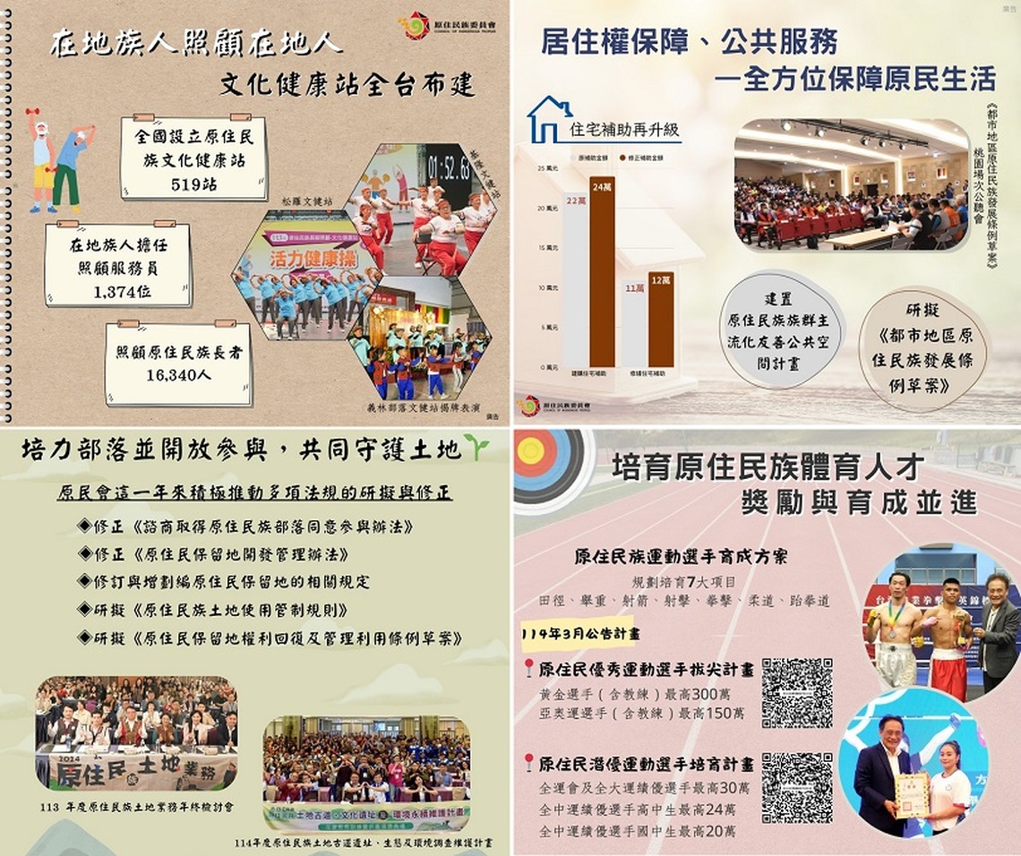 原民會曾智勇主委上任一周年 推動原住民族政策勇往直前