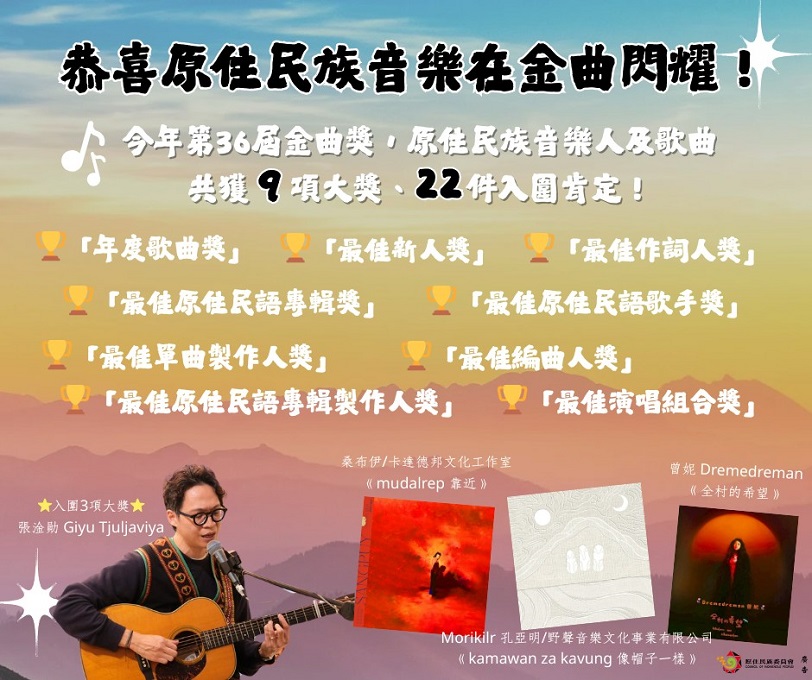 可能是 1 人、樂器和文字的圖像