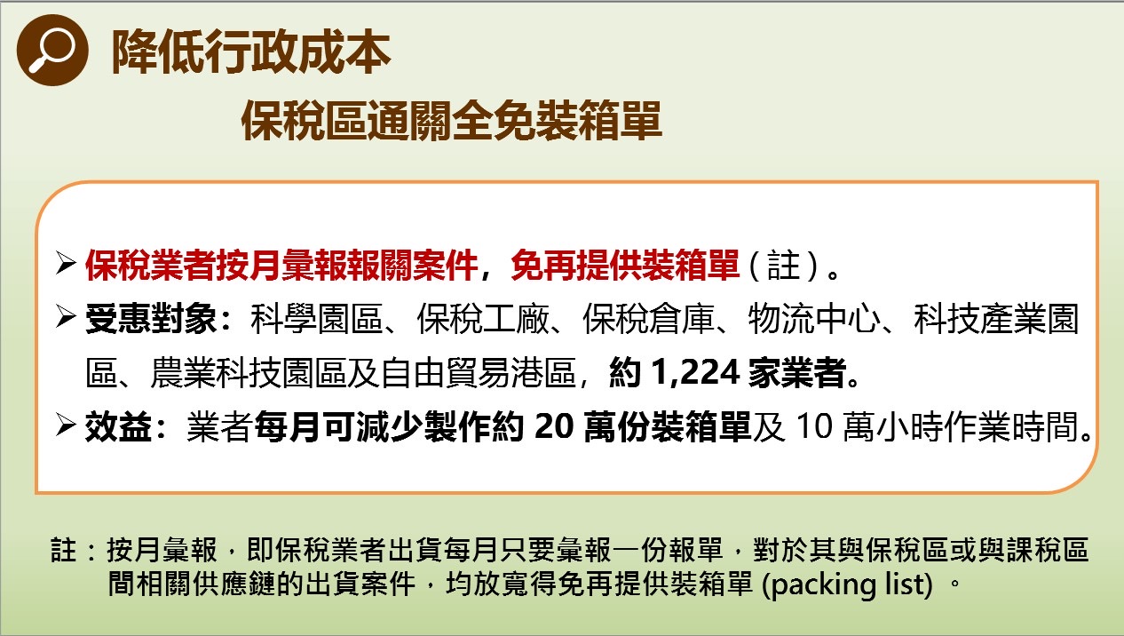 因應美國關稅衝擊,海關提供「保稅區按月彙報通關免提供裝箱單」及「擴大實施海關遠端稽核」的簡化通關措施
